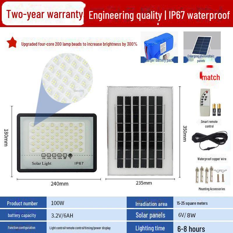 

«Водонепроницаемые солнечные прожекторы»: Освещение для сада и дома
