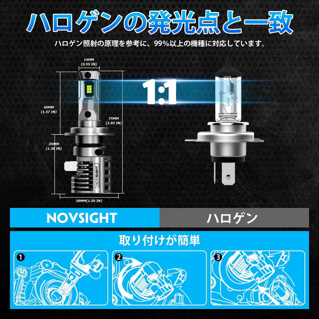 Novsight H7 LED Headlights, Fog Lamp, 55W 12,000 Lumens, Non-Polarized, High Brightness, 6,000K, DC9-32V,