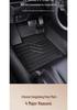 Geely Kunlun Edition Driver's TPE Floor Mats, 2021-2025 Xingrui, Odorless & Eco-Friendly