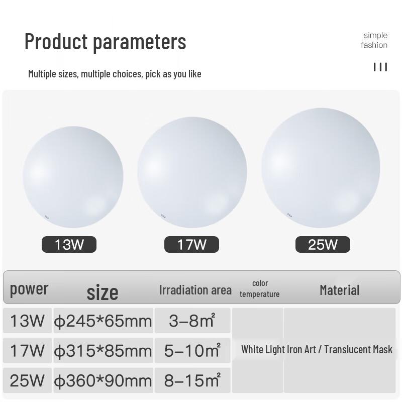 Plafoniera LED Minimalista FSL