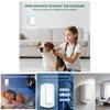 Air Purifier For Home With Negative Ions And Smart Control For Odor And Smoke Removal