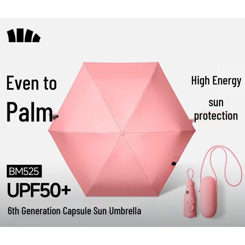 

Beneunder Anti-UV 5-Fold Capsule Sun/Rain Umbrella