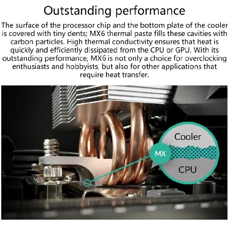 Thermisch leitfähige Klebepaste für die Wartung von Computer-Hardware Überlegene Wärmeleitpaste für CPU GPU Thermals Management