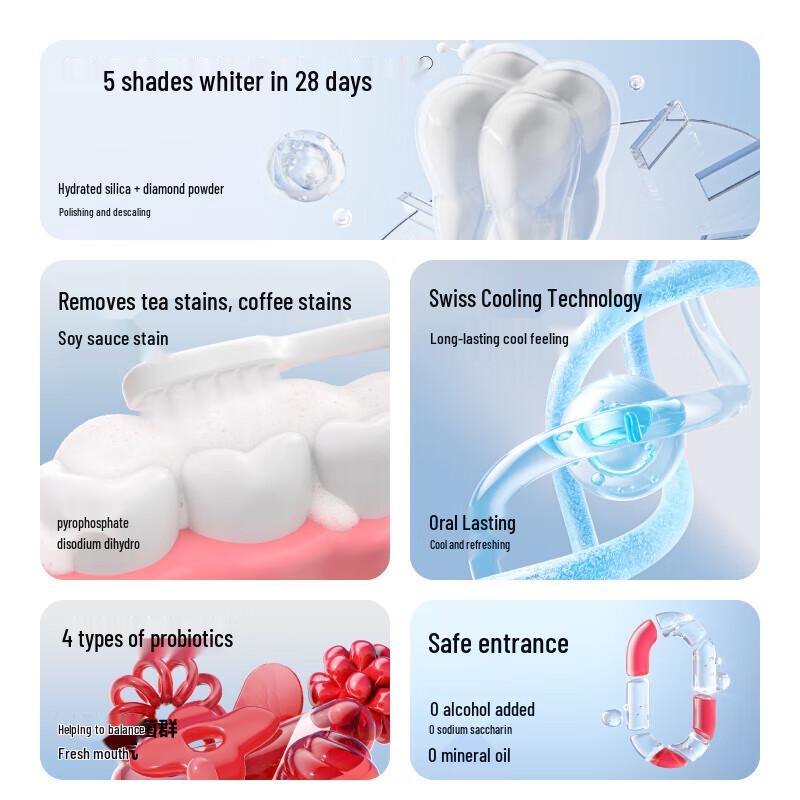 CanBan Oralshark Whitening Probiotic Toothpaste