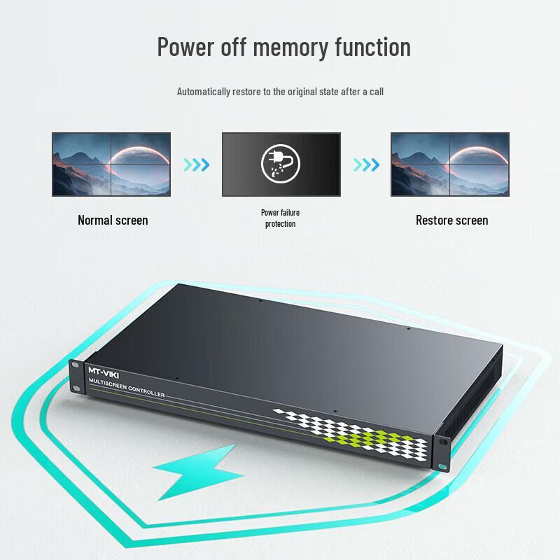 MT-viki 8x8 HDMI Video Wall Controller