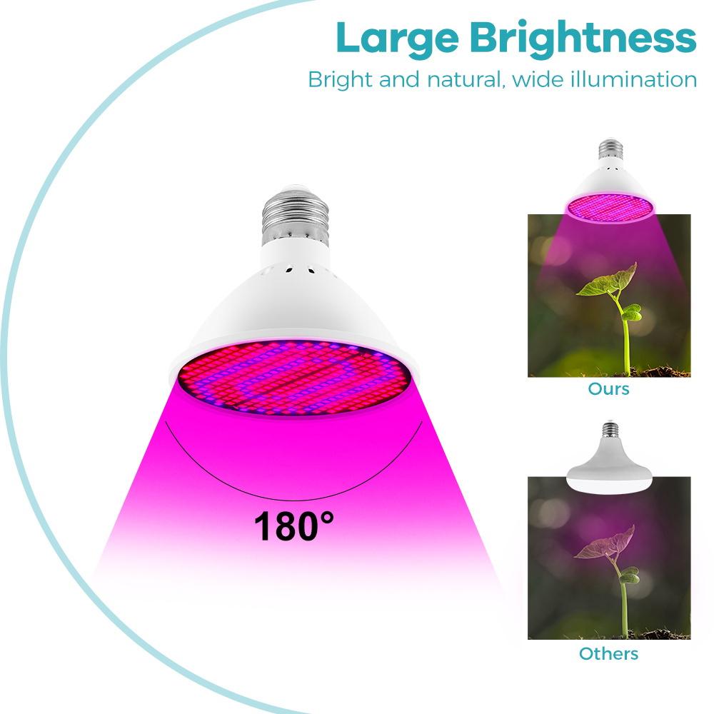 E27 Full Spectrum Plant Light Bulb Seedling Planting Supplementary Light Bulb Greenhouse Tent Succulent Hydroponic Box Vegetable Cultivation Light