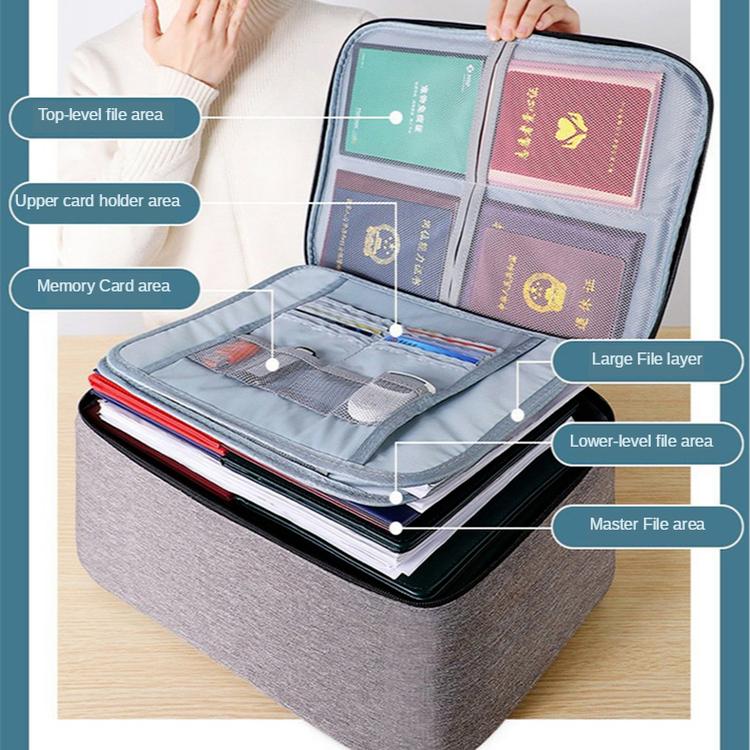 Certificates Handbag Document Storage Bag Organizer Files Folder Ticket Credit Card Home Office Organizer Accessories Supplies