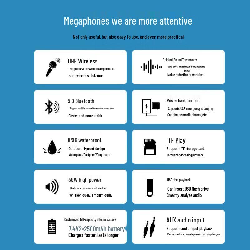 Shidu M1000 Portable Wireless Voice Amplifier