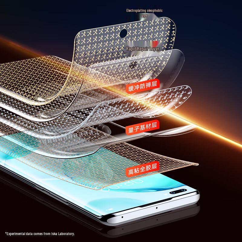 Hydrogel Screen Protector for Huawei/Honor Phones (2-Pack)