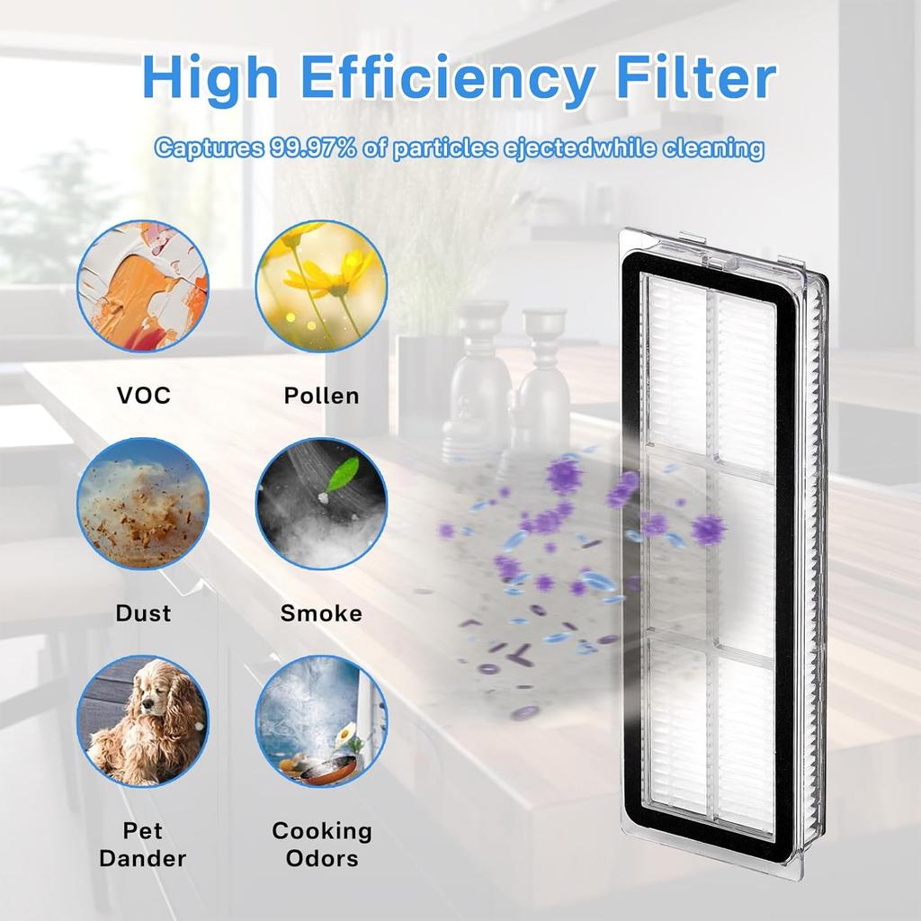 HEPA Filter For Xiaomi X20+, X20 Plus, for Dreame S20+, S10 Plus, S10+, L10s Ultra, L10s Pro, L10 Ultra Vacuum Replacement Parts