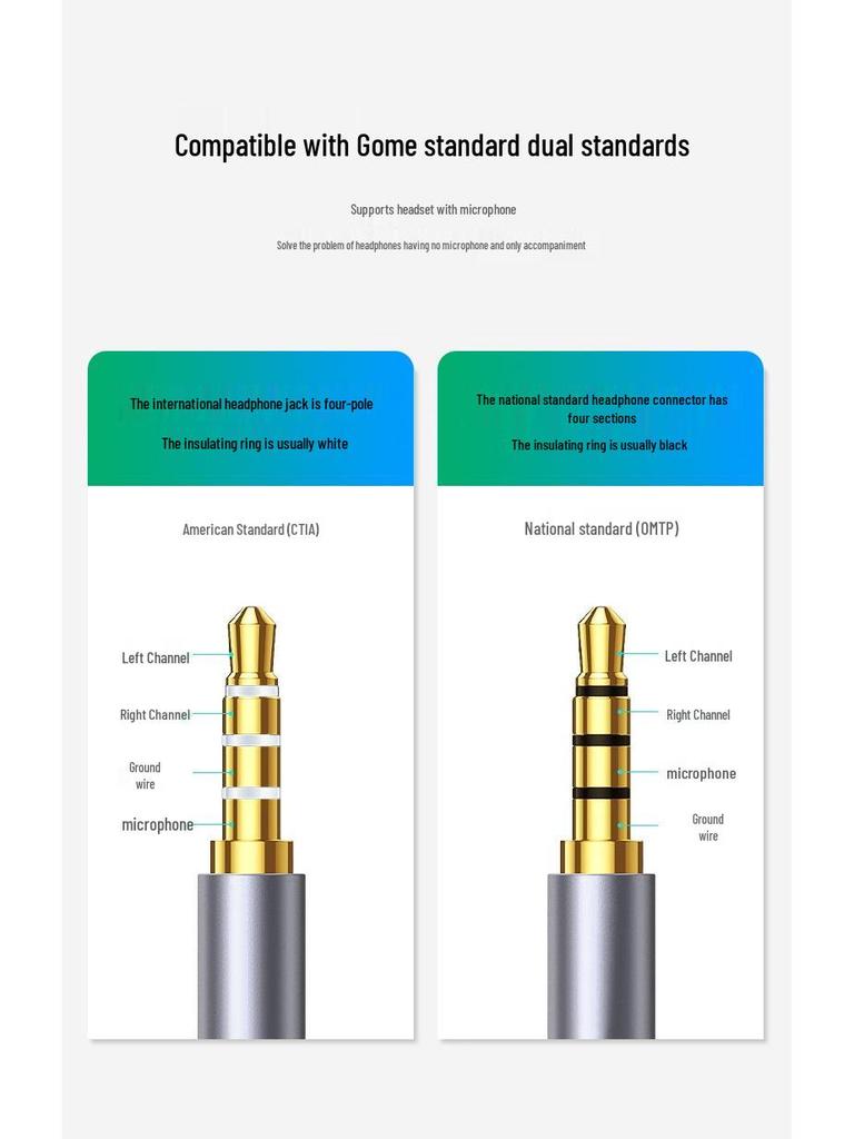 Treiberfreier USB-zu-3,5-mm-Audioadapter für Headset & Mikrofon