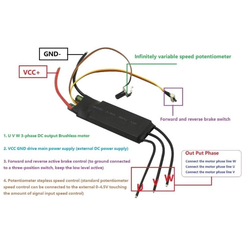 Dreiphasen Sensorloser Bürstenloser Antriebsmechanismus 6 bis 24V 1000W 50A Einstellgerät mit Potentiometer für Industrielle Anwendungen