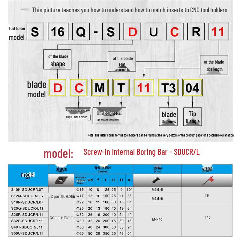 CNC Lathe Tool Holder: Internal Hole S12M/S16Q-SDUCR11/07, Screw-in DCMT11/07 Insert.
