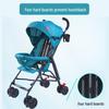 Lightweight Folding Umbrella Stroller with Reclining Seat for Babies and Toddlers