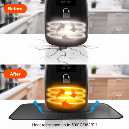 50x70cm Fireproof Mat | Tabletop Fiberglass Silicone Fireproof Mat | Heat-Resistant Mat for Air Fryers | Fire-Resistant Mat for Coffee Makers | Non-Sl