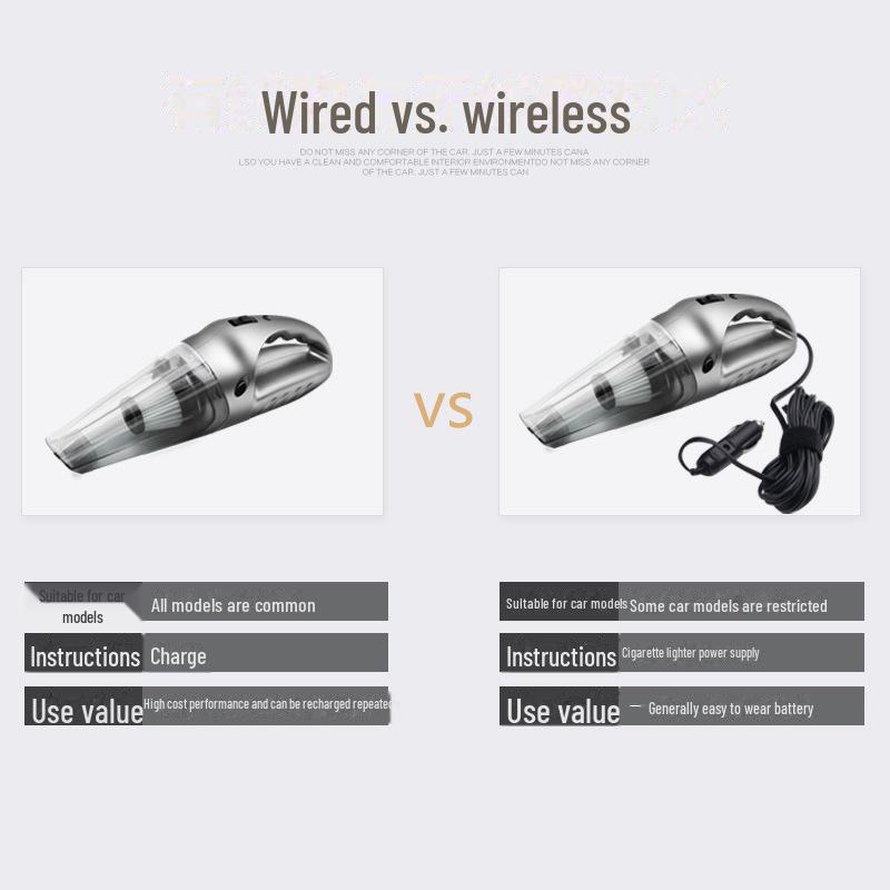 Handheld Car Vacuum Cleaner with High Power and Wireless Charging for Household and Car Use