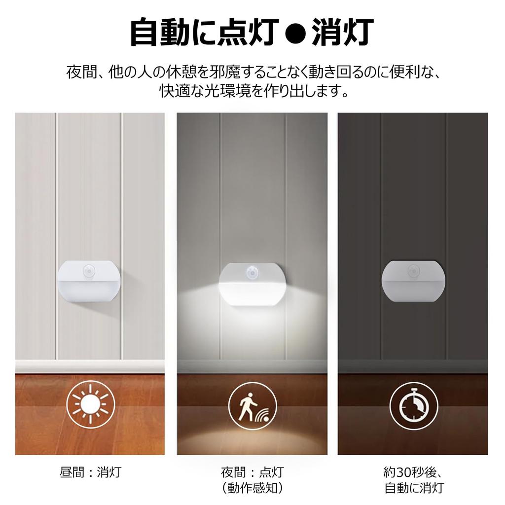 AmmToo LED Sensor Light, Daylight, Footlight with Motion Sensor, No Wiring Required, Automatic OnOff, for Stairs, Bathrooms, Hallways, Refrigerators,