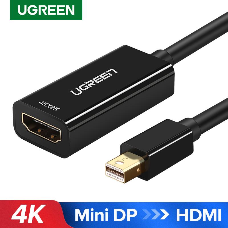 

Адаптер Ugreen с Мини DP на HDMI
