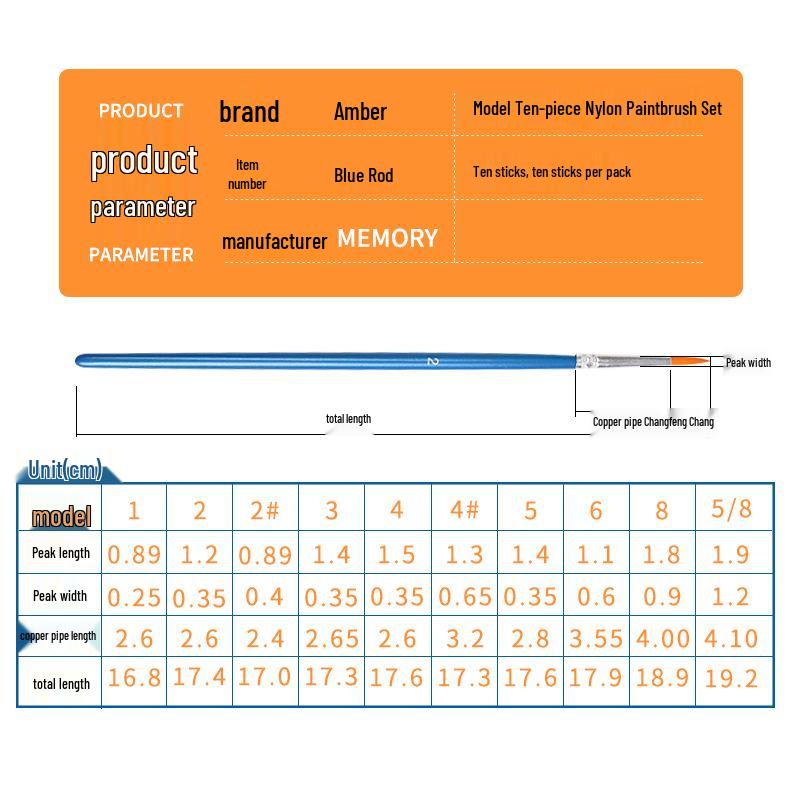 10-Piece Nylon Bristle Paintbrush Set for Watercolor, Gouache, Oil, and Acrylic Painting