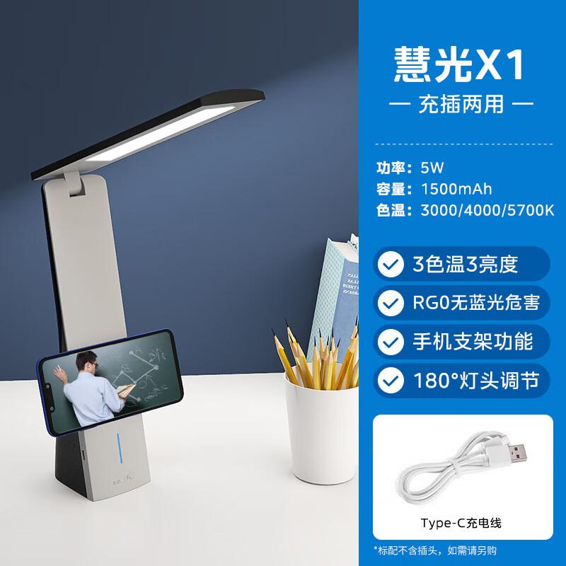 

Midea Huiguang X1 Folding LED Desk Lamp