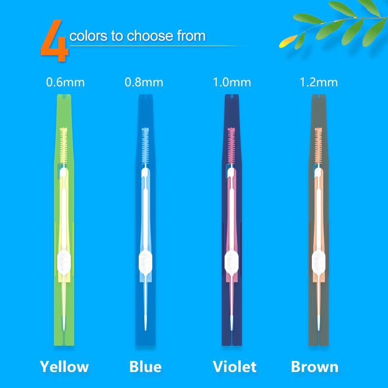 Retractable Push-Pull Interdental Brush for Gap Cleaning