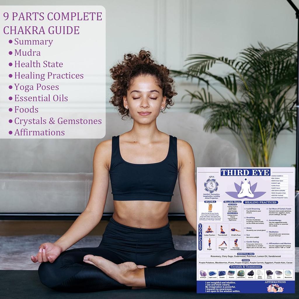 11pcs Chakras Posters (14.2 x 11.0 in) Yoga Poses Posters Set, Healing Meditation Yoga Pose with Crystals & Affirmations Quick Reference Guide,