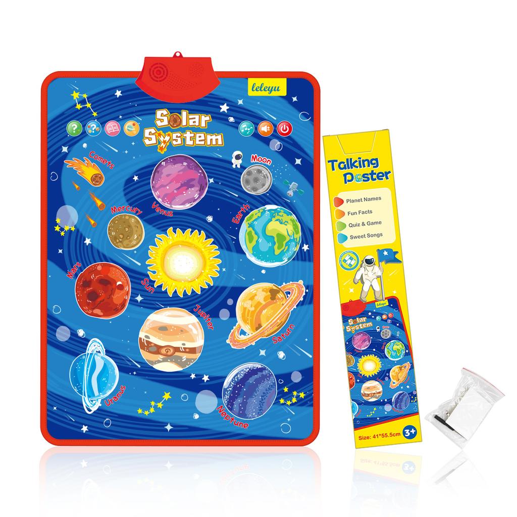 Non-Toxic Electronic Interactive Alphabet Wall Chart Toddler Learning Educational Abc Poster For Kids Ages 2-5 Christmas Birthday Gifts