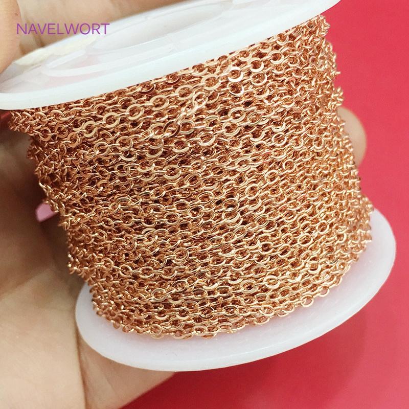 14K/18K Gold Plated O Chain For Bracelet Necklace Making Accessories 1.5mm/2mm Thin Chains DIY Jewelry Making Findings Wholesale