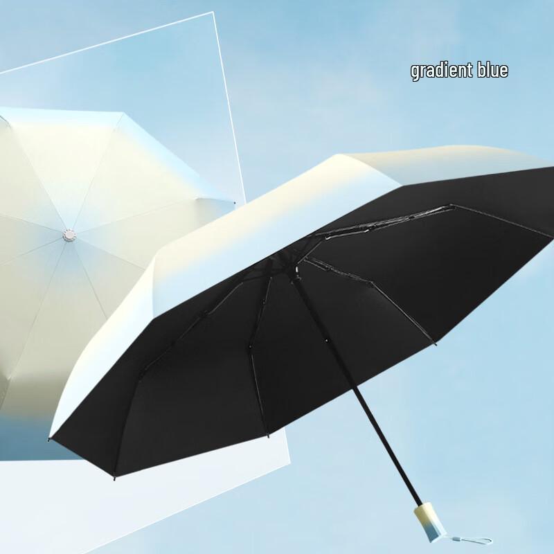 OIMG Painted Sun & Rain Umbrella