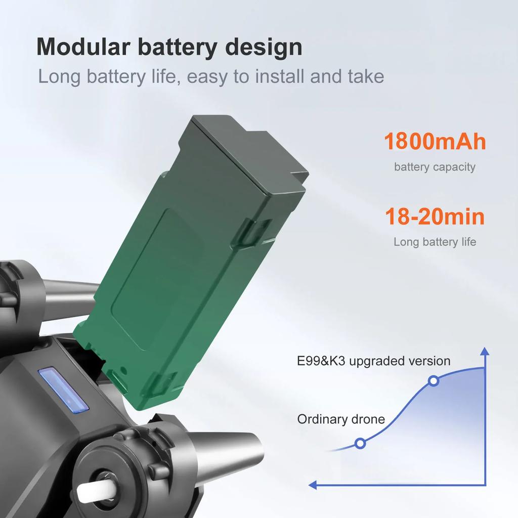 E99 Pro Drone with 4k Professional Camera Aerial Photography Dual Camera HD Camera Three sided Obstacle Avoidance Quadcopter