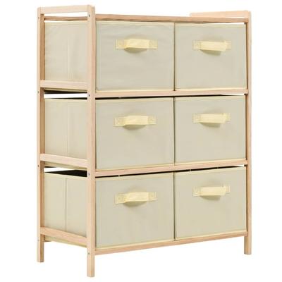 Home Furniture – Dressers
