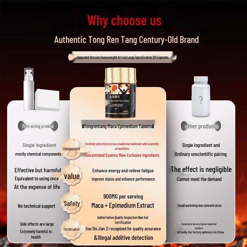 Tong Ren Tang Maca & Horny Goat Weed Fatigue Relief Tablets