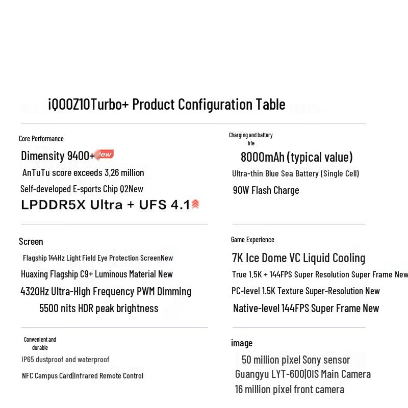vivo iQOO Z10 Turbo+ 5G Smartphone (CN version)