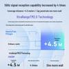 TP-LINK WiFi 7 Gigabit Dual-Band Mesh Router with 2.5G Ports (CN version)