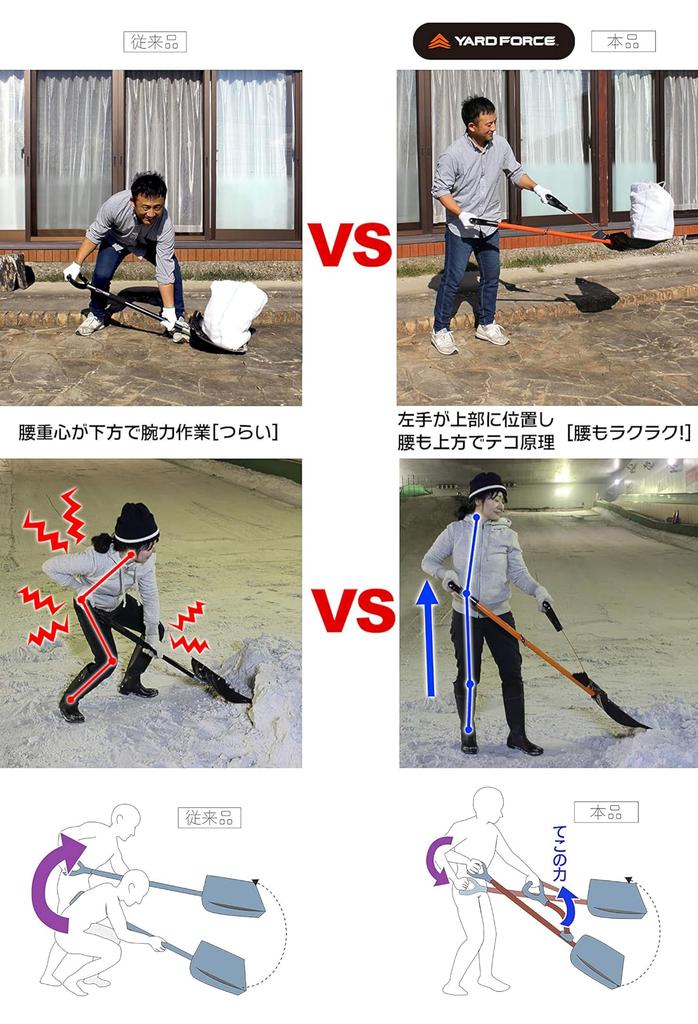 YARD FORCE Snow Shovel Grip Snow Removal and with PU Leather Grip Tape for Enhanced Snow Snow Removal Snow Clearing Snow YARD FORCE (with Non-Slip