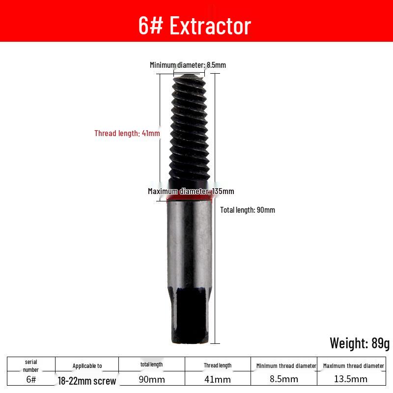 Reverse Thread Valve and Pipe Repair Tool
