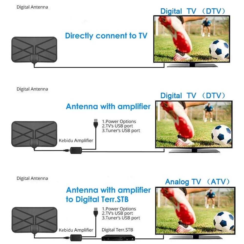 Portable HD TV Antenna - 30DBI Amplified Digital Antenna with DVB (Indoor/Outdoor)