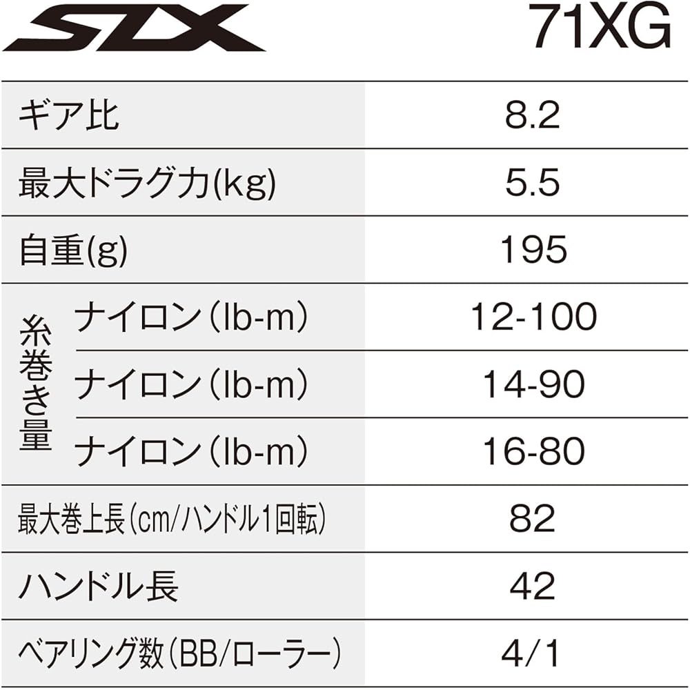 SHIMANO (SHIMANO) bait reel 24 SLX 71XG (left)
