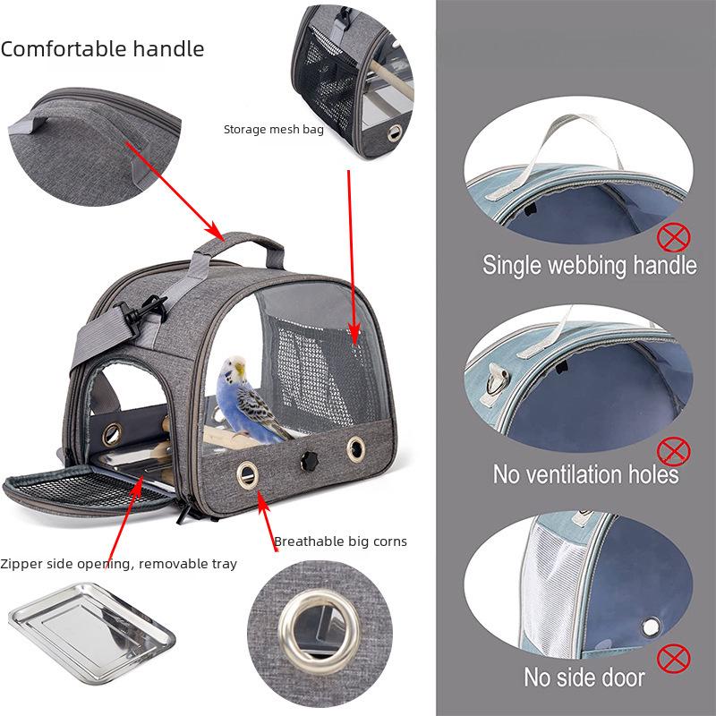 Portable Oxford Cloth Bird Travel Bag for Small Pets - Ideal for Parrots, Pigeons, and Sun Birds