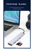 7-in-1 USB-C Docking Station: Includes HDMI, USB 3.0, PD Fast Charging, TF/SD Card Reader.