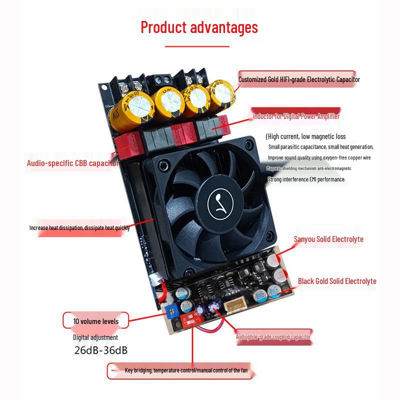 TPA3255 300WX2 Stereo Power Amplifier Board, Bridged Mono 600W
