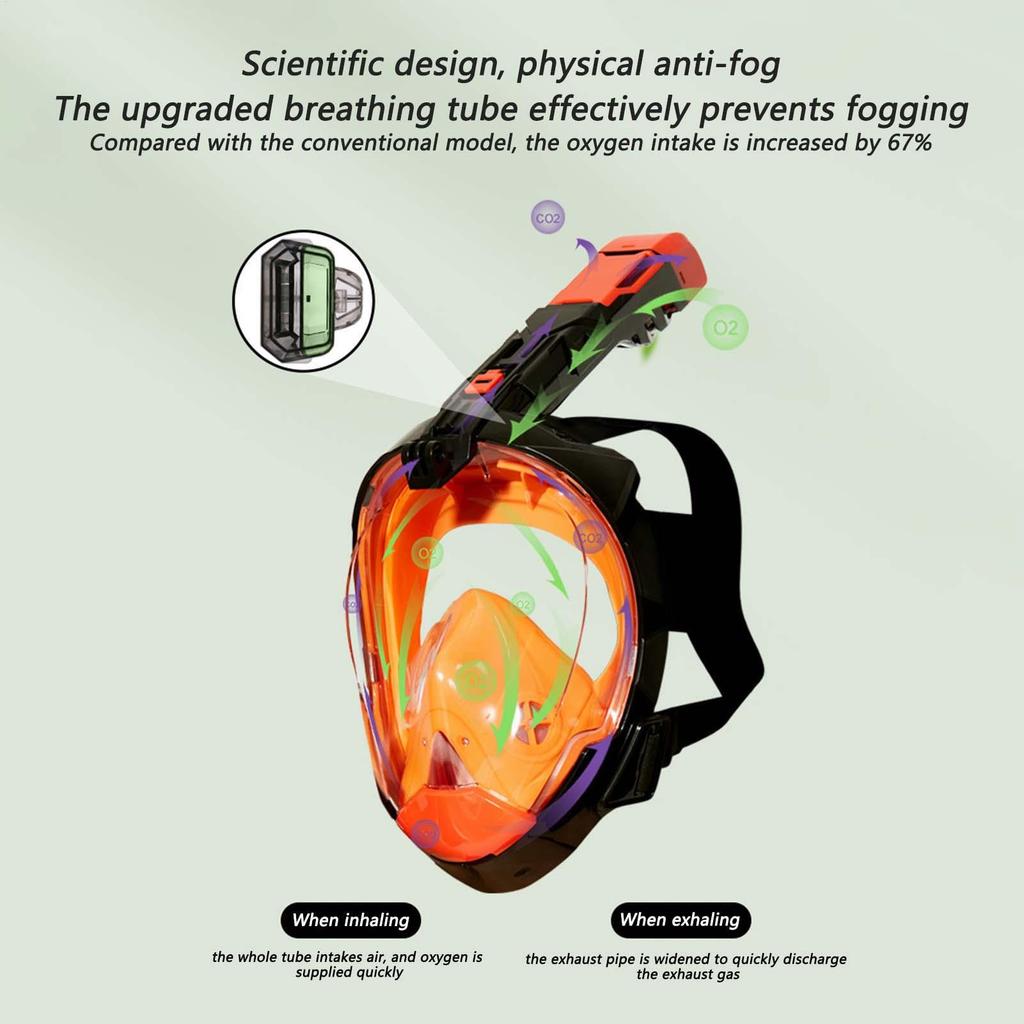 Full Face Snorkel Cover Panoramic View Snorkeling Face Cover Underwater Breathing Equipment With Automatic Drainage For