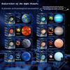Solar System Planet Archaeology Toy With Gemstone Digging For Kids Educational Gift