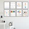BigWig Prints - Music Posters for Classroom, Music Theory and Education Wall Art, Trument Family and Musical Notes Prints, Educational Decor for