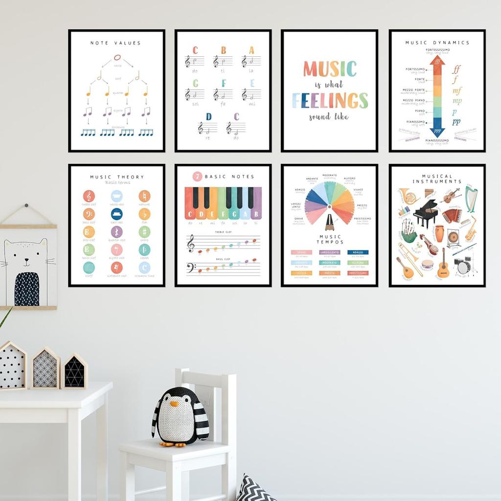 BigWig Prints - Music Posters for Classroom, Music Theory and Education Wall Art, Trument Family and Musical Notes Prints, Educational Decor for