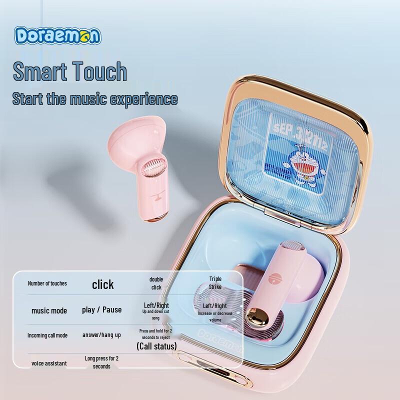 ROCK Doraemon Retro Record Player True Wireless Earbuds