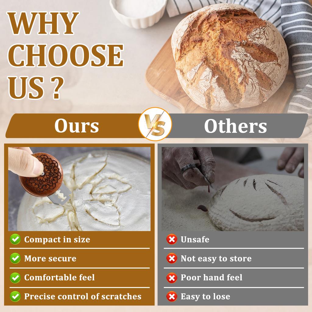 Teigschneider Kompakter Brotschneider Teigschneider 5cm Holz Sauerteig-Brotschneider mit 10 Edelstahlklingen