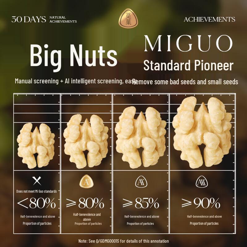 Miguo Xinjiang Peeled Walnut Kernels