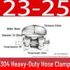 304 Stainless Steel European-Style Single Head Hose Clamp