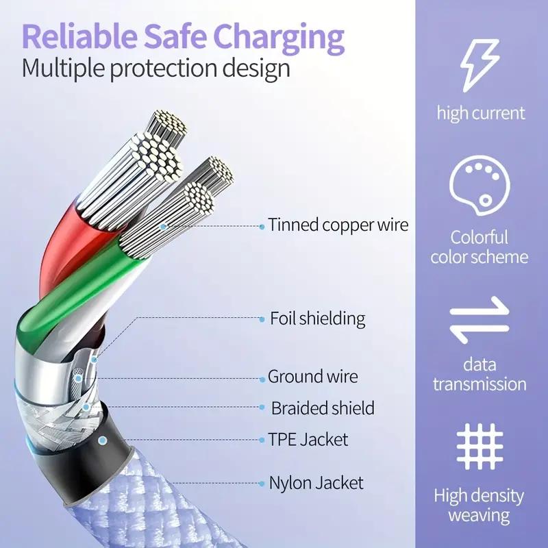 35W Schnelllade-USB-C-auf-Typ-C-Kabel für Apple iPhone 15 Pro Max USB-C-Kabel für iPhone 15 Plus Ladegerät-Zubehör
